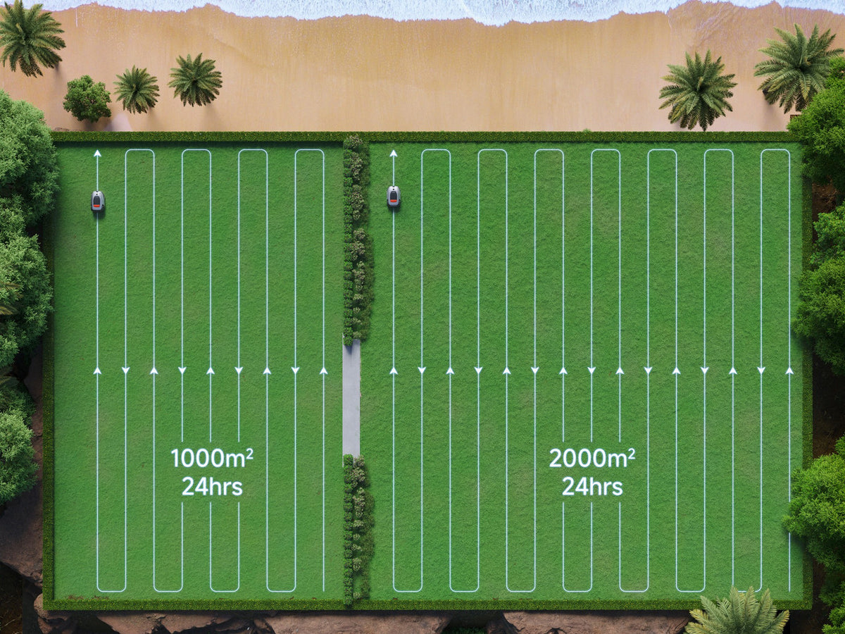 Dreame A2 Robotmaaier tot 3000 m²